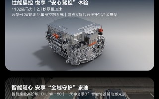 比亚迪汉家族交付破100万辆：上市5年 均价20万+ !