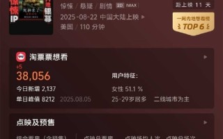 系列首登内地院线！《死神来了6》片长110分钟 一刀未剪 !