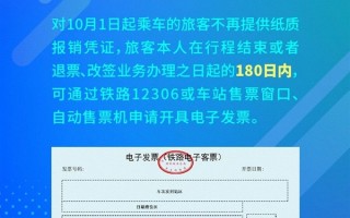 中国铁路：10月1日起 铁路客运将全面使用电子发票 !