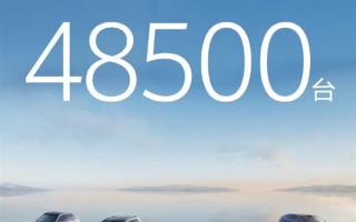 鸿蒙智行国庆假期大定超48500台 全新问界M7超1.5万 !