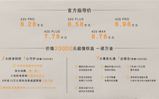 上市不到1月交付就破万台 6.28万起的极狐阿尔法T1为何能一把破圈 !
