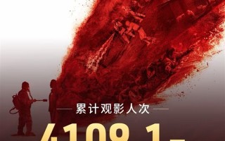 电影《731》票房突破15亿 刷新两项中国影史纪录 !