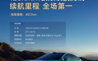 纯电车极限续航测试成绩出炉：小米SU7全场第一、小米YU7 SUV第一 !