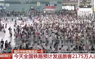 今天全国铁路预计发送旅客2175万人次 ！