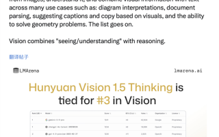 腾讯混元视觉模型跻身全球Top 3 国内排名第1 ！
