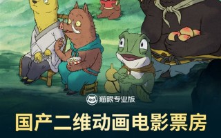 《浪浪山小妖怪》票房破5.7亿 刷新国产二维动画电影纪录 ！