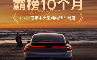 累计交付77000辆 小鹏P7+连续10个月蝉联15-20万纯电轿车销冠 !