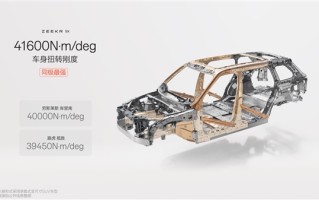 车身扭转刚度41600牛米超库里南！极氪9X成“混动公路坦氪 ！
