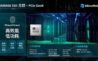 慧荣展示首款企业级PCIe 6.0主控：读速28GB/s！至高512TB ！