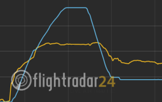 维珍航空一航班9分钟急降近9000米：降落后乘客鼓掌庆祝还活着 !