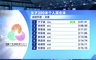 13岁小孩姐打破尘封13年的亚洲纪录 网友纷纷点赞祝贺 !