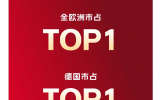 石头科技海外市场战报公布：斩获全球多项销冠 ！