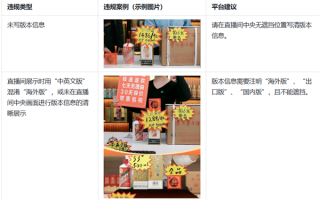 抖音回应卖茅台低于市场价将被罚：传言不实 !