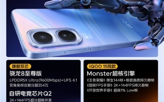 2599元起！一图看懂iQOO Neo11：骁龙8至尊版双芯+同档唯一2K LTPO屏 !