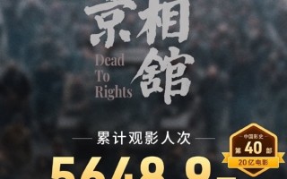 电影《南京照相馆》上映16天 总票房破20亿 !