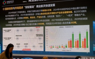 我国国网、千帆两大低轨互联网星座规划出炉：2028年将发射7600颗卫星 !