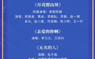 2025年央视中秋晚会节目单发布：《月亮代表我的心》《海阔天空》等经典歌曲在列 ！