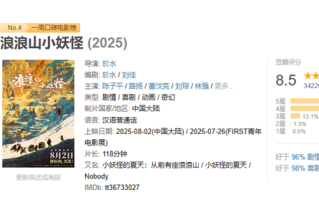 《浪浪山小妖怪》宣布延长上映至10月1日 傅首尔宣发后豆瓣分降至8.5 !