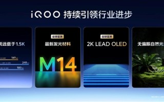 全球第一屏！iQOO 15首发2K三星珠峰屏 !