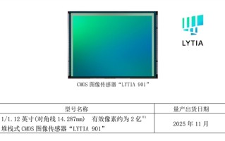 索尼2亿像素传感器LYTIA 901发布：1/1.12英寸大底 动态范围超100dB ！