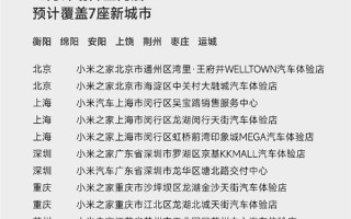 小米汽车已有441家门店 覆盖全国131城 12月计划新增36家 ！