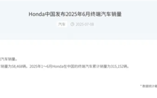 在华销量面临挑战！本田今年累计销量315152辆下滑24.2% !