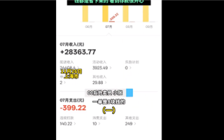 00后外卖小哥日均送83单5年攒112万 月赚4万多：网友感慨太无敌 ！