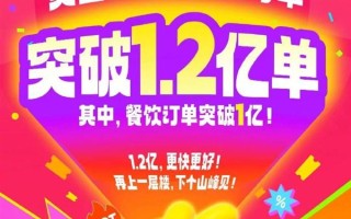 爆了！全国网友一天下了1.2亿单 把美团服务器干崩了 ！