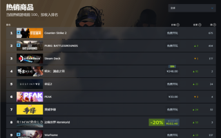 《黑神话》后国产3A力作！《明末：渊虚之羽》卖爆 登顶Steam全球热销榜 !