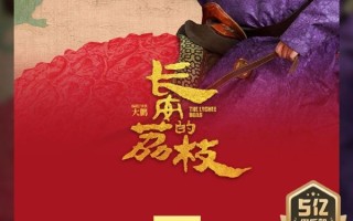 春节档后首部：国产电影《长安的荔枝》票房破5亿 !