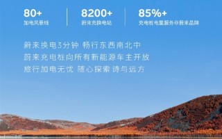李斌：蔚来充电站布局数量行业第一 超85%电量充给其他品牌 !