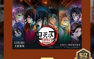 预售破进口动画电影纪录 《鬼灭之刃：无限城篇》票房破5亿 ！