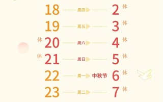 2025年最后一个长假来了！国庆中秋合并连休8天 火车票购票日历出炉 !