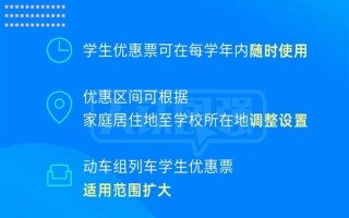 铁路学生票优惠范围扩大：优惠票全年可用 动车组票价折上折 !