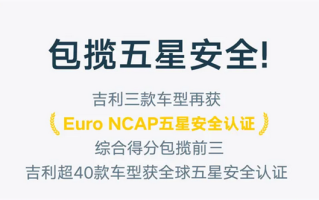 包揽前三！吉利旗下车型再获Euro NCAP五星认证 ！