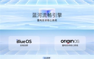OriginOS 6蓝河流畅引擎存储融合技术升级：数据加载速度提升超230% !