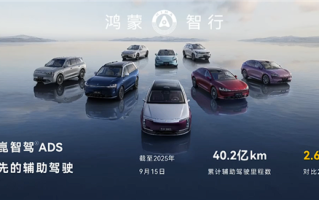 华为乾崑辅助驾驶累计行驶里程40.2亿公里 避险226万次！ 